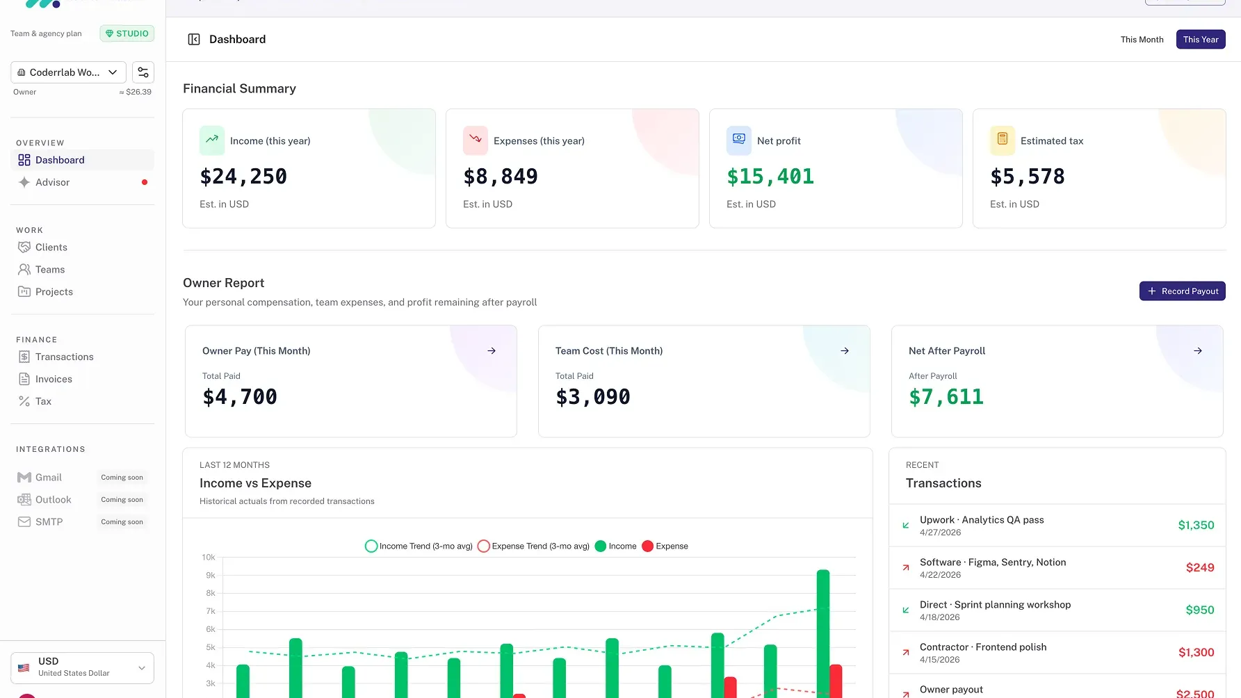 FreelancerrFlow Dashboard — profit, cash flow, and client margin in one view